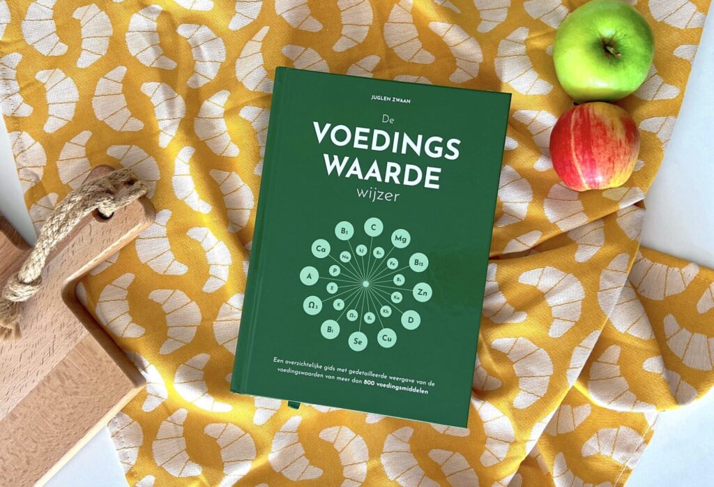 de voedingswaardewijzer