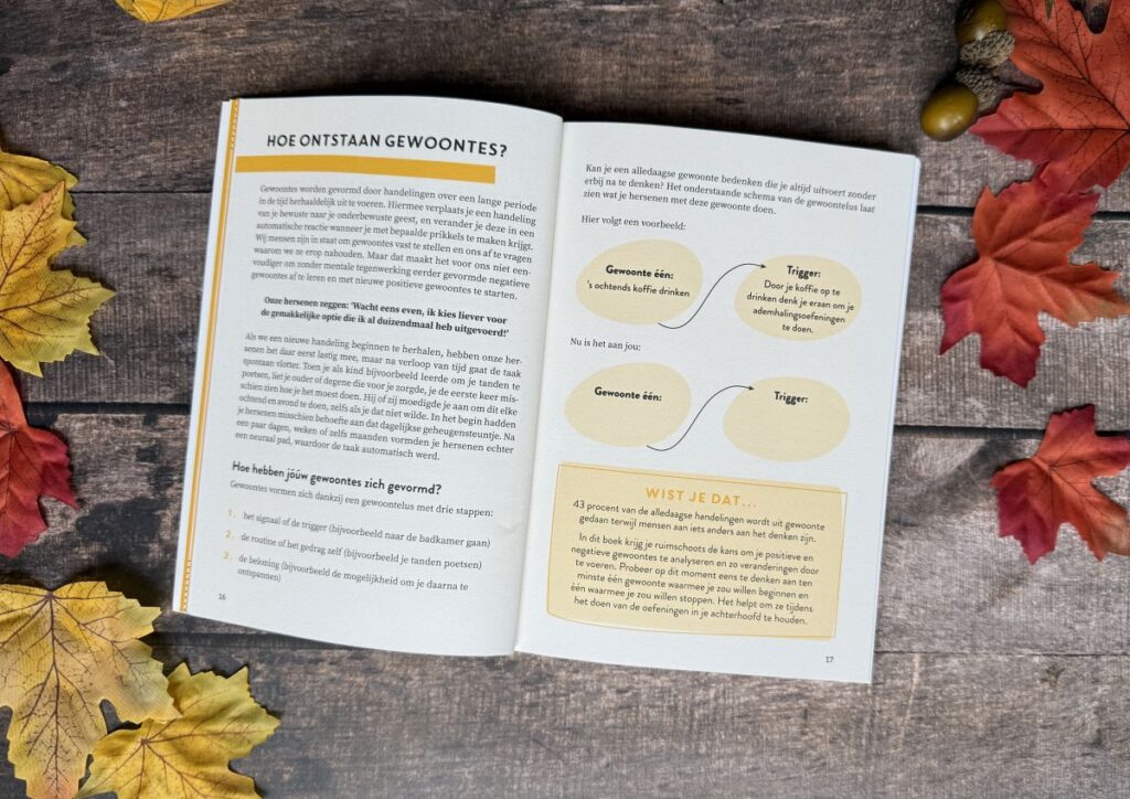 uitgeverij deltas gewoontes